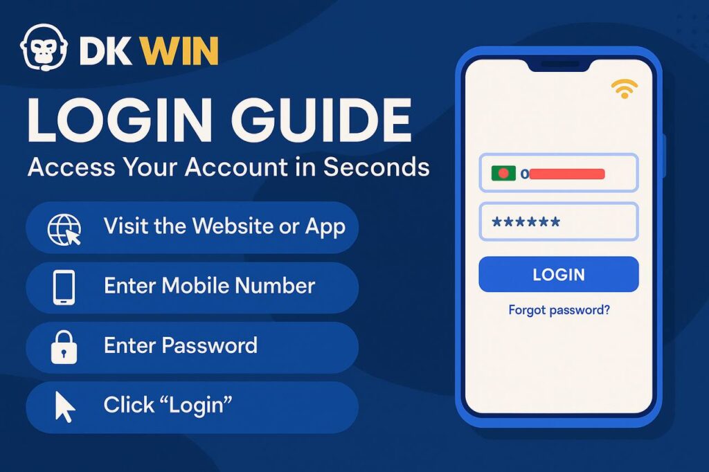 dkwin login