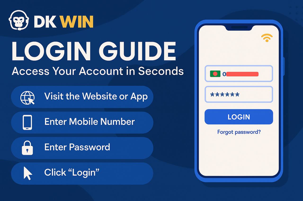 dkwin login